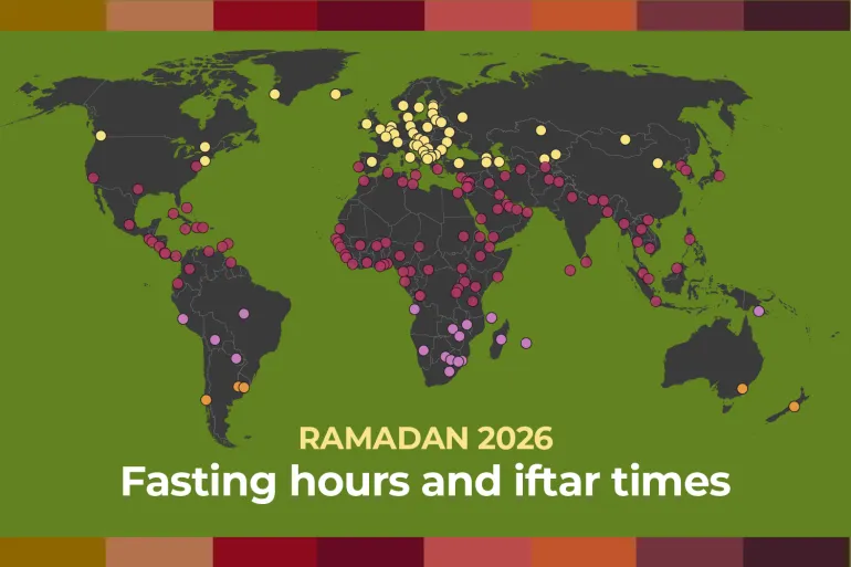 INTERACTIVE-Ramadan-2026-poster-1770821242